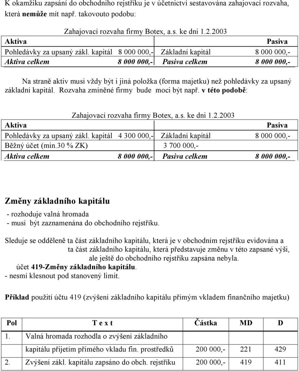 kapitál 8 000 000,- Základní kapitál 8 000 000,- Aktiva celkem 8 000 000,- Pasiva celkem 8 000 000,- Na straně aktiv musí vždy být i jiná položka (forma majetku) než pohledávky za upsaný základní