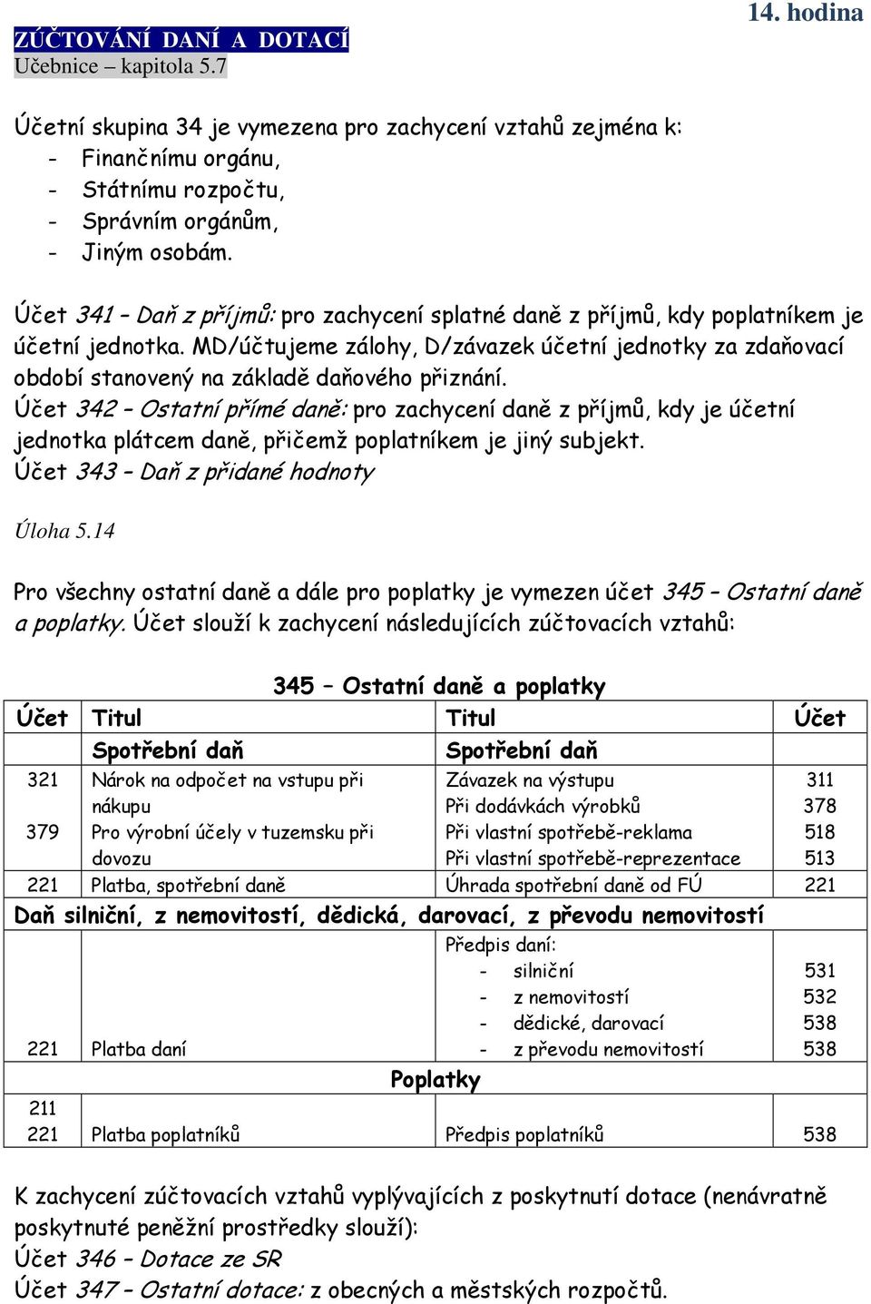 MD/účtujeme zálohy, D/závazek účetní jednotky za zdaňovací období stanovený na základě daňového přiznání.