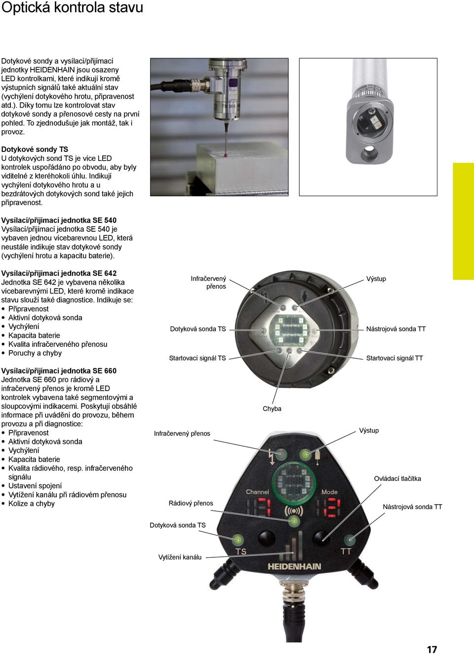 Dotykové sondy TS U dotykových sond TS je více LED kontrolek uspořádáno po obvodu, aby byly viditelné z kteréhokoli úhlu.