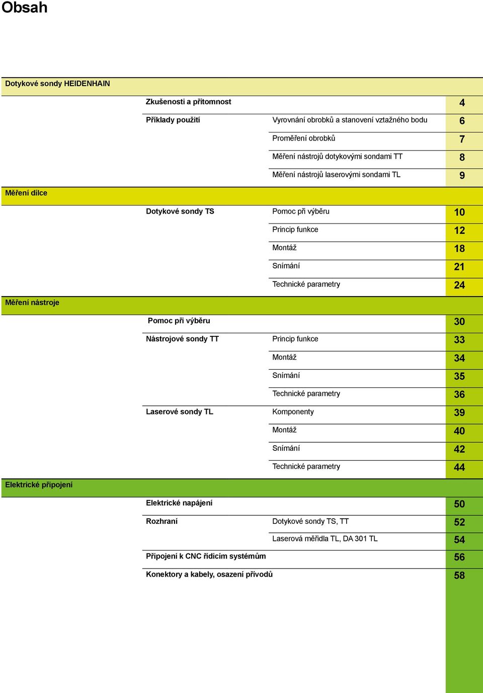 Pomoc při výběru 30 Nástrojové sondy TT Princip funkce 33 Montáž 34 Snímání 35 Technické parametry 36 Laserové sondy TL Komponenty 39 Montáž 40 Snímání 42 Technické parametry 44