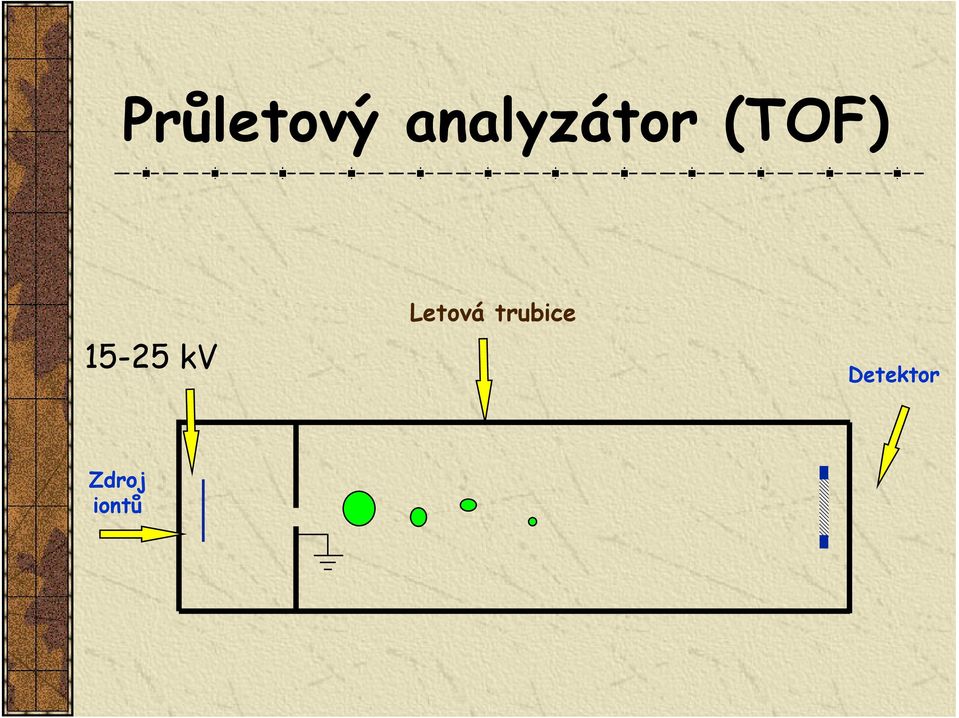 15-25 kv Letová