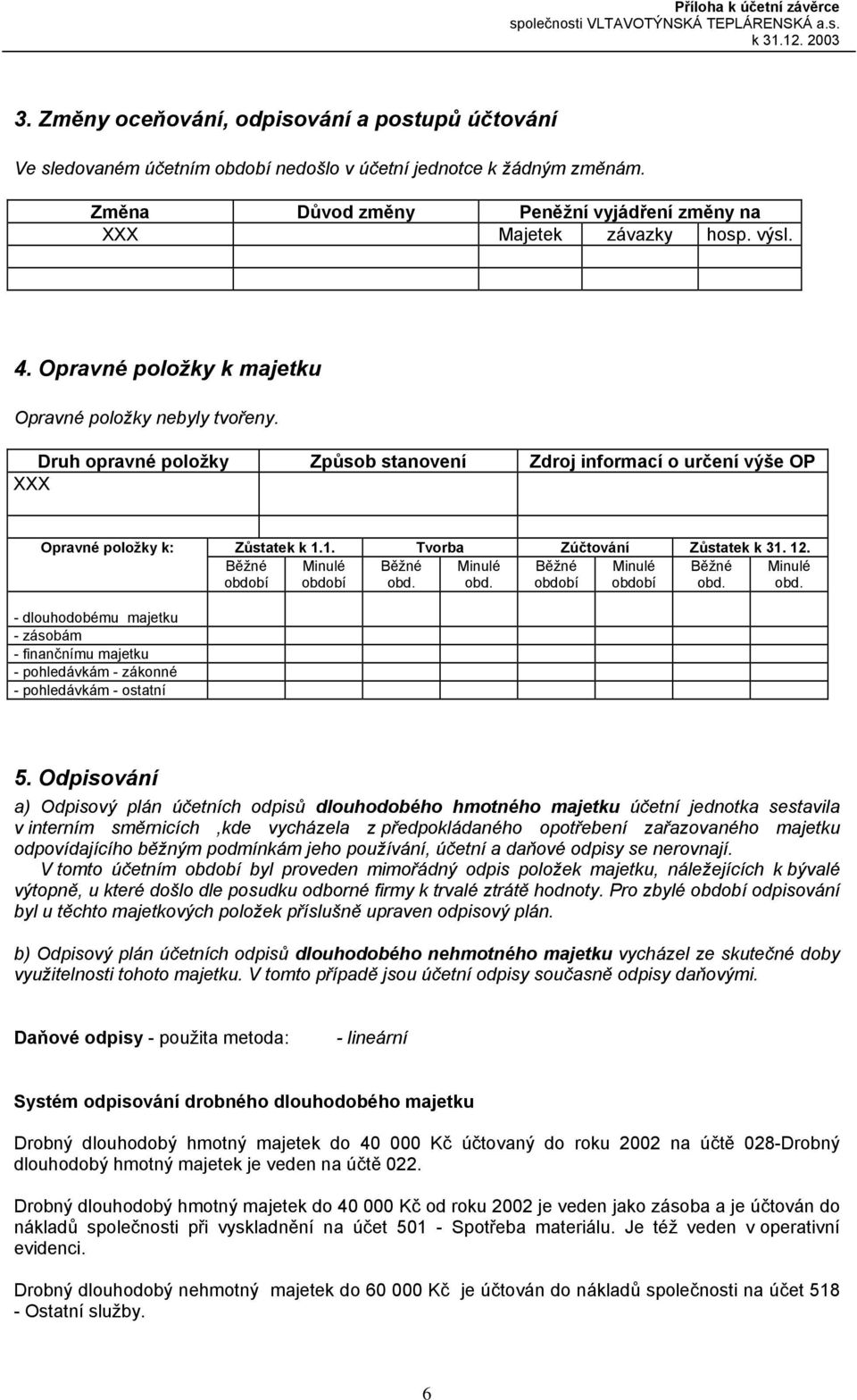 Běžné Minulé Běžné obd. Minulé obd. Běžné Minulé Běžné obd. Minulé obd. - dlouhodobému majetku - zásobám - finančnímu majetku - pohledávkám - zákonné - pohledávkám - ostatní 5.