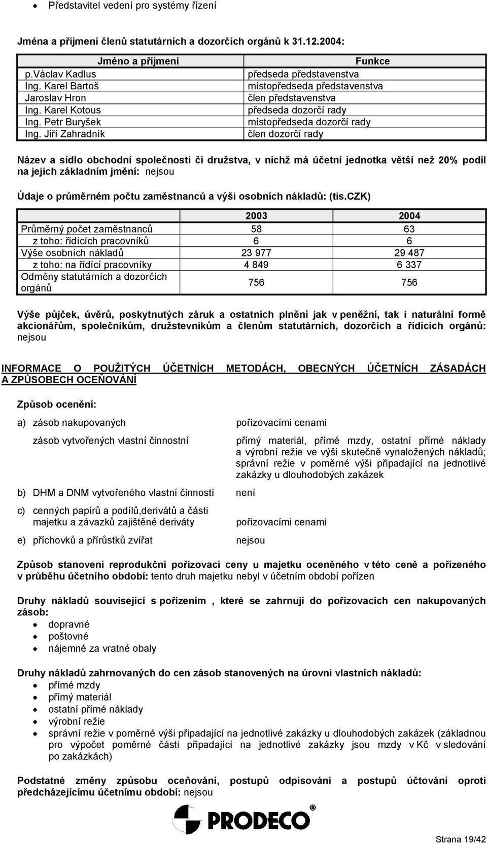 Jiří Zahradník Funkce předseda představenstva místopředseda představenstva člen představenstva předseda dozorčí rady místopředseda dozorčí rady člen dozorčí rady Název a sídlo obchodní společnosti či