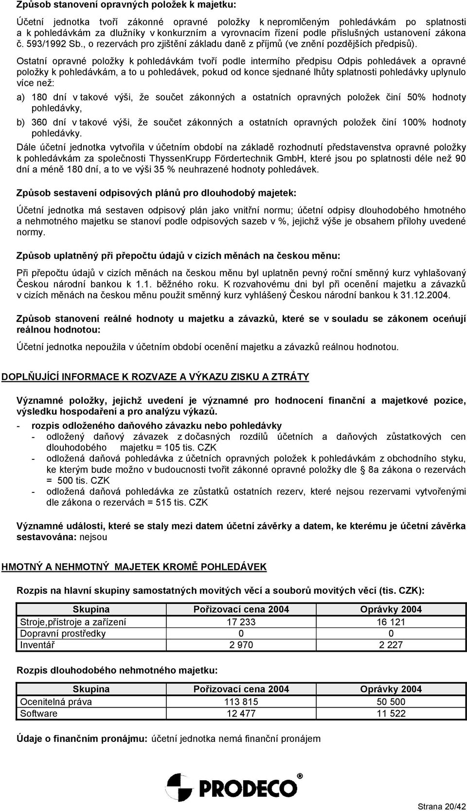 Ostatní opravné položky k pohledávkám tvoří podle intermího předpisu Odpis pohledávek a opravné položky k pohledávkám, a to u pohledávek, pokud od konce sjednané lhůty splatnosti pohledávky uplynulo