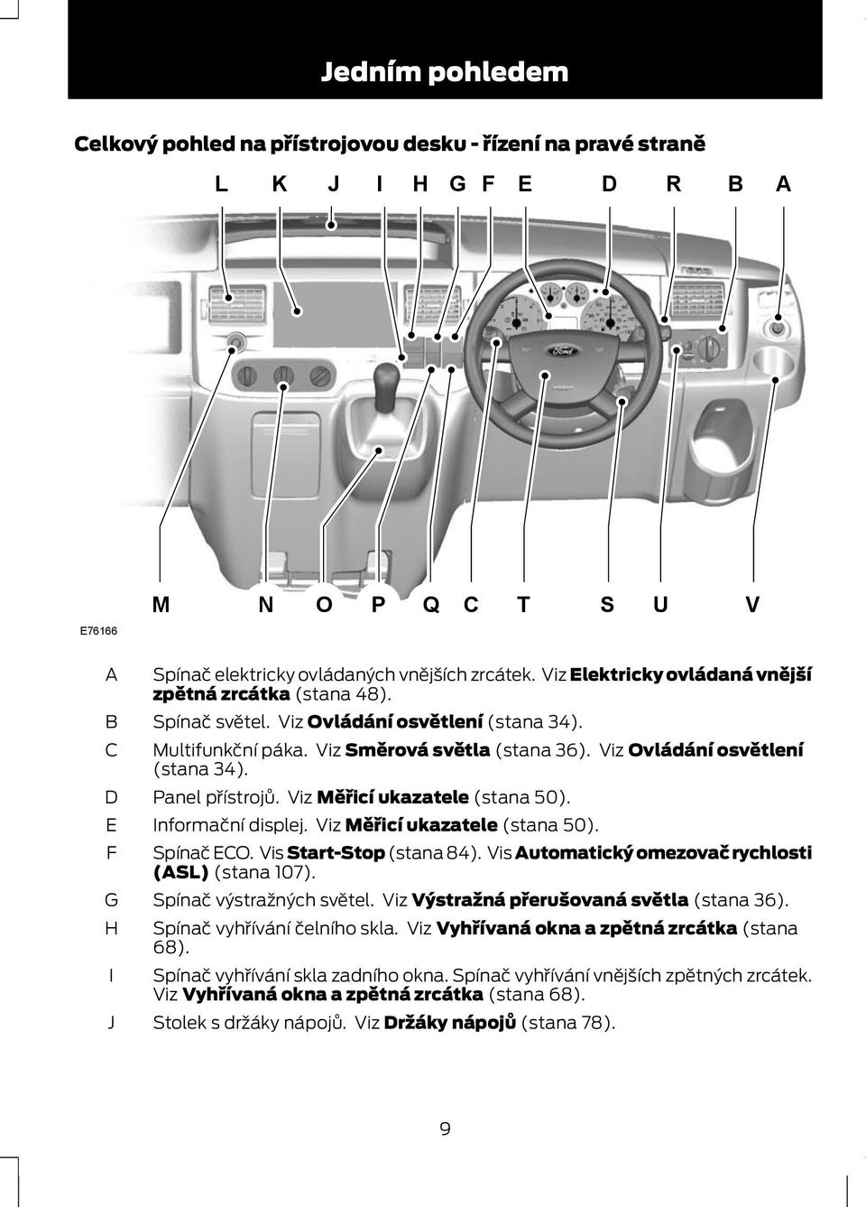 Viz Měřicí ukazatele (stana 50). Informační displej. Viz Měřicí ukazatele (stana 50). Spínač ECO. Vis Start-Stop (stana 84). Vis Automatický omezovač rychlosti (ASL) (stana 107).