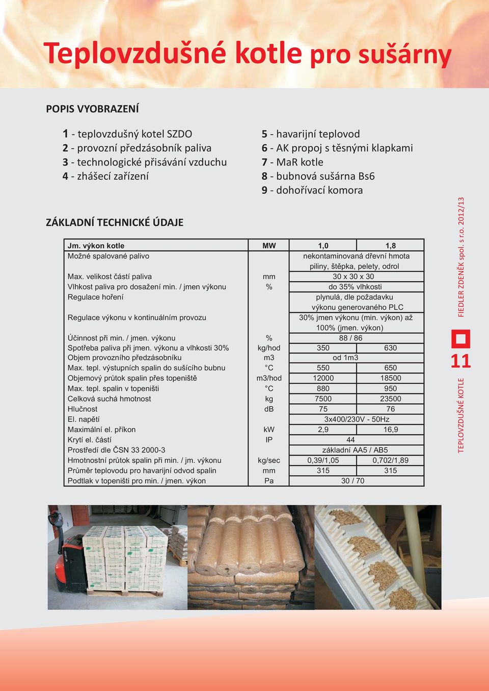 výkon kotle MW 1,0 1,8 Možné spalované palivo nekontaminovaná dřevní hmota piliny, štěpka, pelety, odrol Max. velikost částí paliva mm 0 x 0 x 0 Vlhkost paliva pro dosažení min.