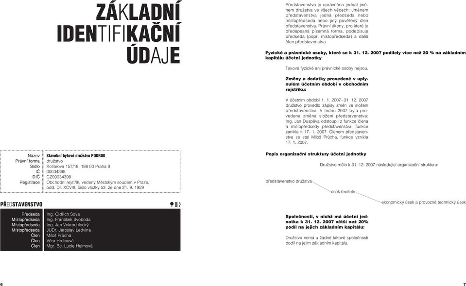 2007 podílely více než 20 % na základním kapitálu účetní jednotky Takové fyzické ani právnické osoby nejsou.