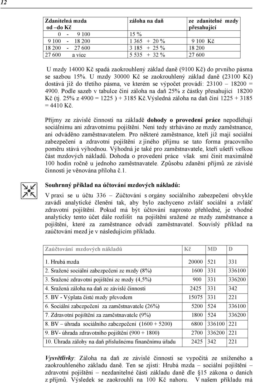 U mzdy 30000 Kč se zaokrouhlený základ daně (23100 Kč) dostává již do třetího pásma, ve kterém se výpočet provádí: 23100 18200 = 4900.