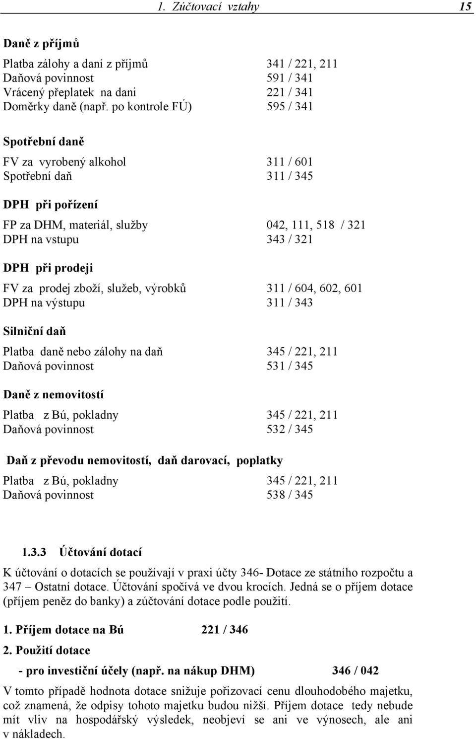 prodeji FV za prodej zboží, služeb, výrobků 311 / 604, 602, 601 DPH na výstupu 311 / 343 Silniční daň Platba daně nebo zálohy na daň 345 / 221, 211 Daňová povinnost 531 / 345 Daně z nemovitostí