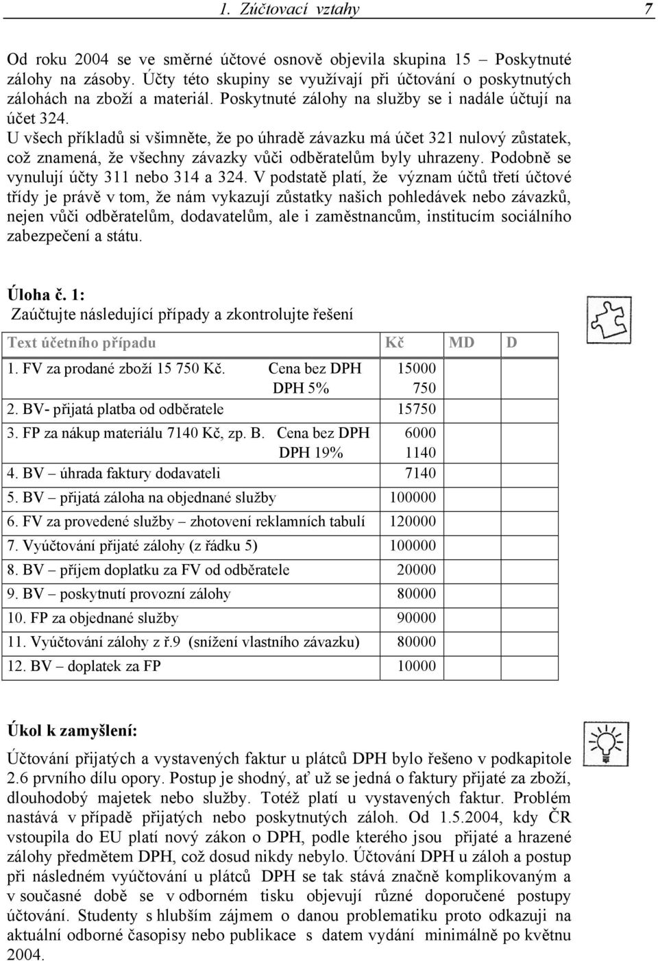 U všech příkladů si všimněte, že po úhradě závazku má účet 321 nulový zůstatek, což znamená, že všechny závazky vůči odběratelům byly uhrazeny. Podobně se vynulují účty 311 nebo 314 a 324.