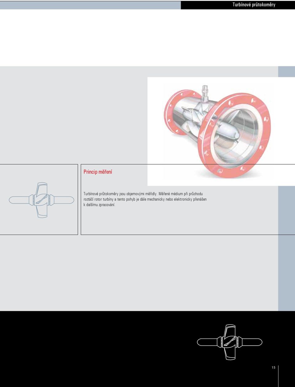 Měřené médium při průchodu roztáčí rotor turbíny a