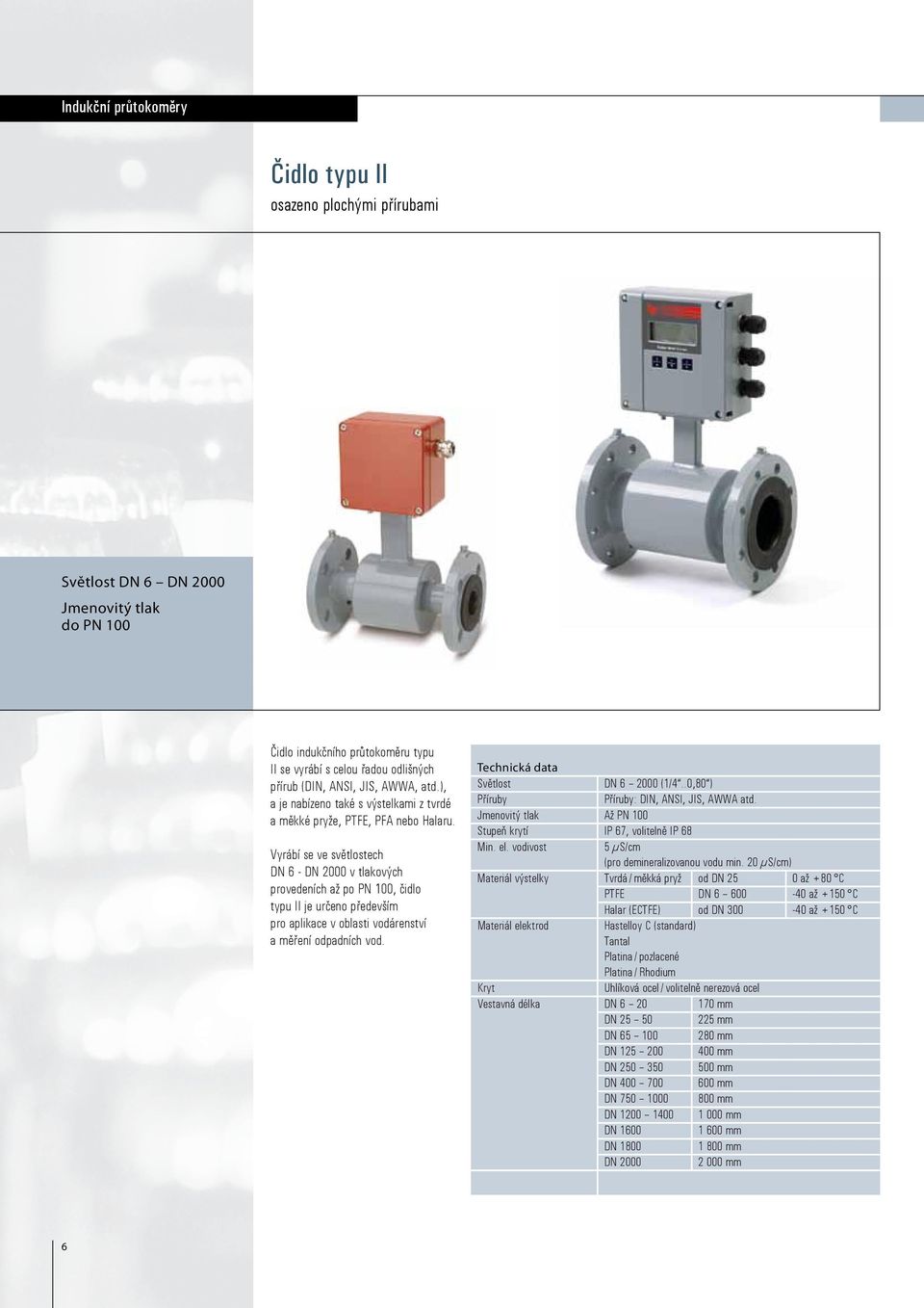 Vyrábí se ve světlostech DN 6 - DN 2000 v tlakových provedeních až po PN 100, čidlo typu II je určeno především pro aplikace v oblasti vodárenství a měření odpadních vod.