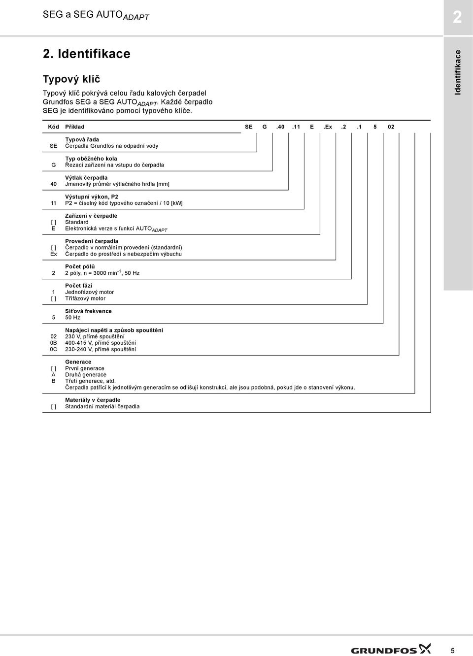 1 5 02 SE G 40 11 [ ] E [ ] Ex 2 1 [ ] 5 02 0B 0C [ ] A B [ ] Typová řada Čerpadla Grundfos na odpadní vody Typ oběžného kola Řezací zařízení na vstupu do čerpadla Výtlak čerpadla Jmenovitý průměr