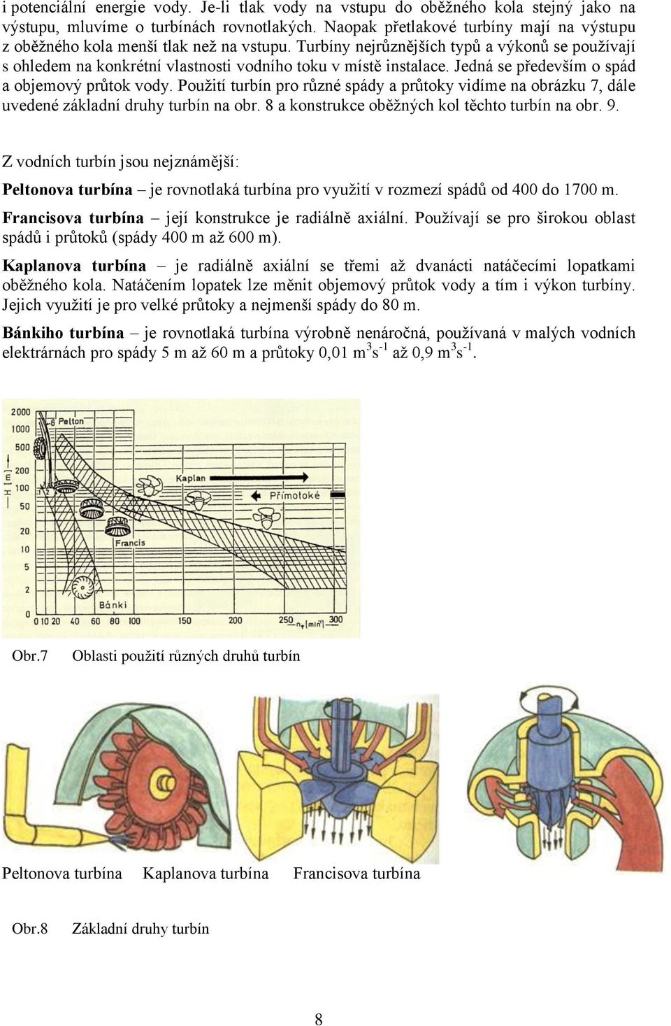Jedná se především o spád a objemový průtok vody. Použití turbín pro různé spády a průtoky vidíme na obrázku 7, dále uvedené základní druhy turbín na obr.