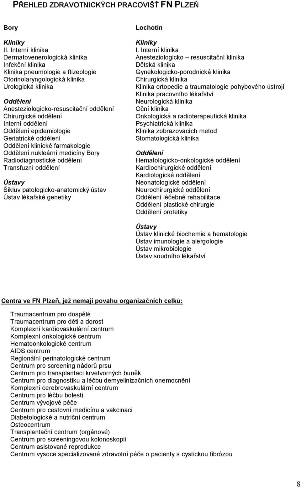 Chirurgické oddělení Interní oddělení Oddělení epidemiologie Geriatrické oddělení Oddělení klinické farmakologie Oddělení nukleární medicíny Bory Radiodiagnostické oddělení Transfuzní oddělení Ústavy