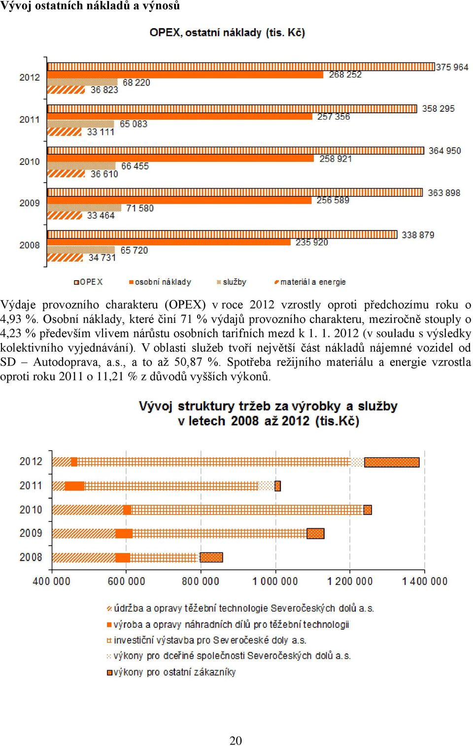 mezd k 1. 1. 2012 (v souladu s výsledky kolektivního vyjednávání).