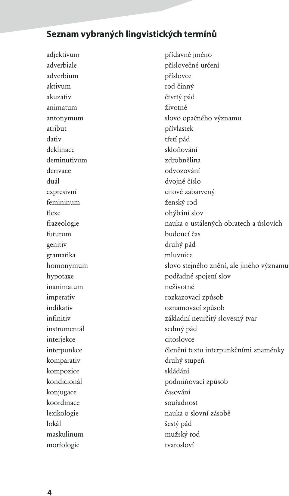 maskulinum morfologie přídavné jméno příslovečné určení příslovce rod činný čtvrtý pád životné slovo opačného významu přívlastek třetí pád skloňování zdrobnělina odvozování dvojné číslo citově