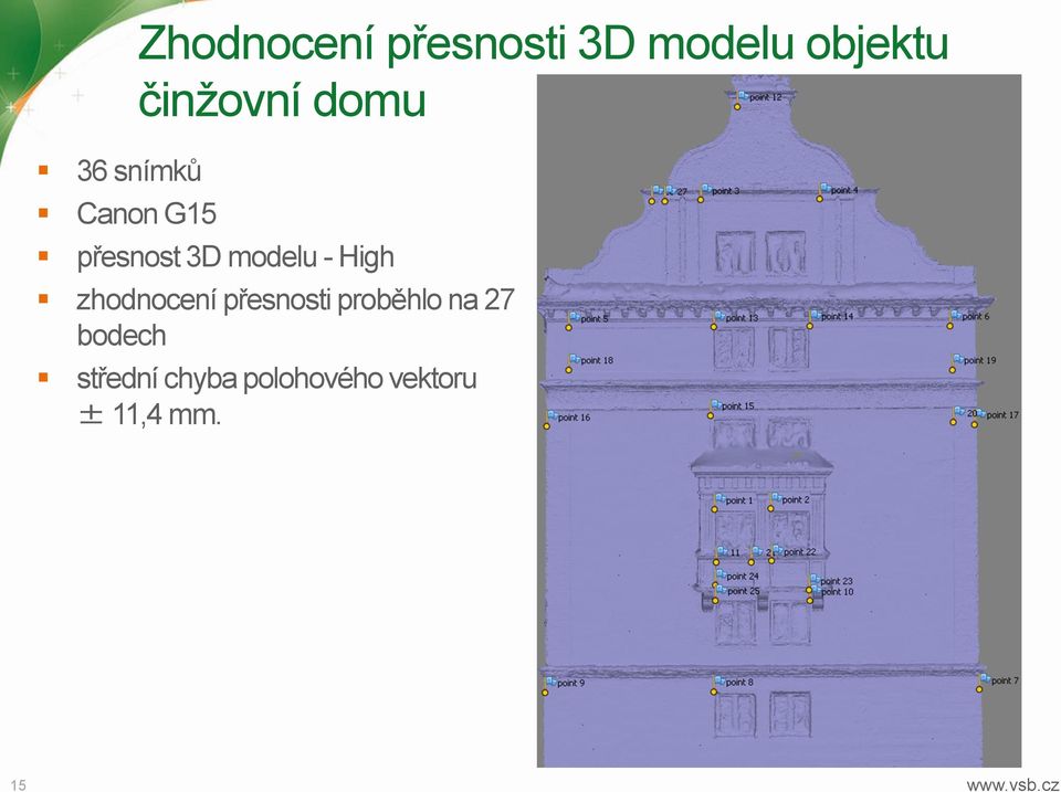 High zhodnocení přesnosti proběhlo na 27 bodech