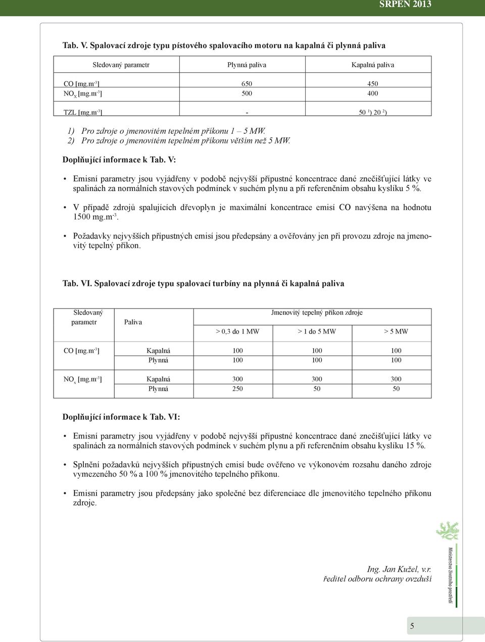 V: Emisní parametry jsou vyjádřeny v podobě nejvyšší přípustné koncentrace dané znečišťující látky ve spalinách za normálních stavových podmínek v suchém plynu a při referenčním obsahu kyslíku 5 %.