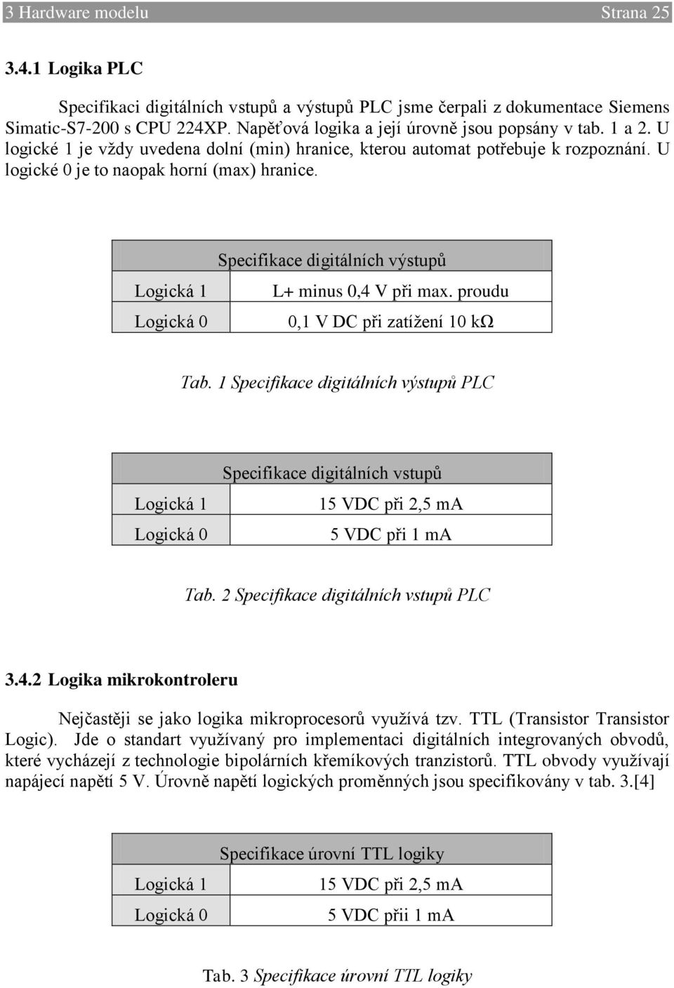 Logická 1 Logická 0 Specifikace digitálních výstupů L+ minus 0,4 V při max. proudu 0,1 V DC při zatížení 10 kω Tab.