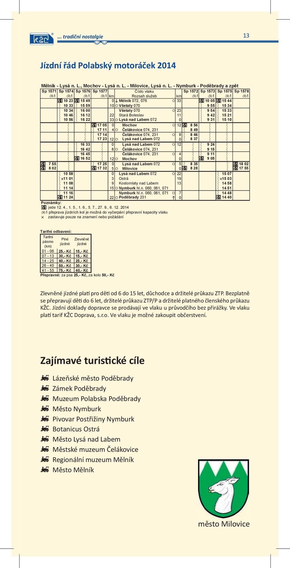 , Mochov - Ly - Milovice, Ly - Nymburk - Pod brady a zp t Sp 1571 Sp 1574 Sp 1576 Sp 1577 íslo vlaku Sp 1572 Sp 1573 Sp 1575 Sp 1578 1 1 1 1 km Rozsah služeb km 1 1 1 1 10 23 15 49 0 M lník 072, 076
