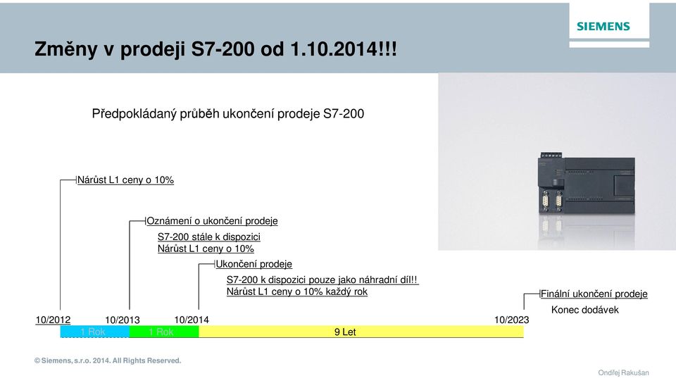 ukončení prodeje S7-200 stále k dispozici Nárůst L1 ceny o 10% Ukončení prodeje S7-200 k