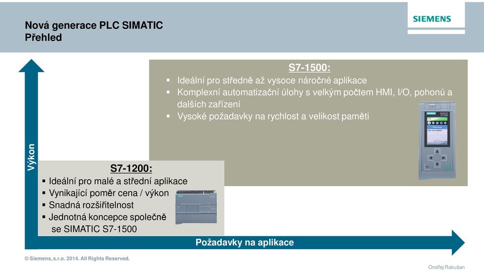 požadavky na rychlost a velikost paměti Výkon S7-1200: Ideální pro malé a střední aplikace