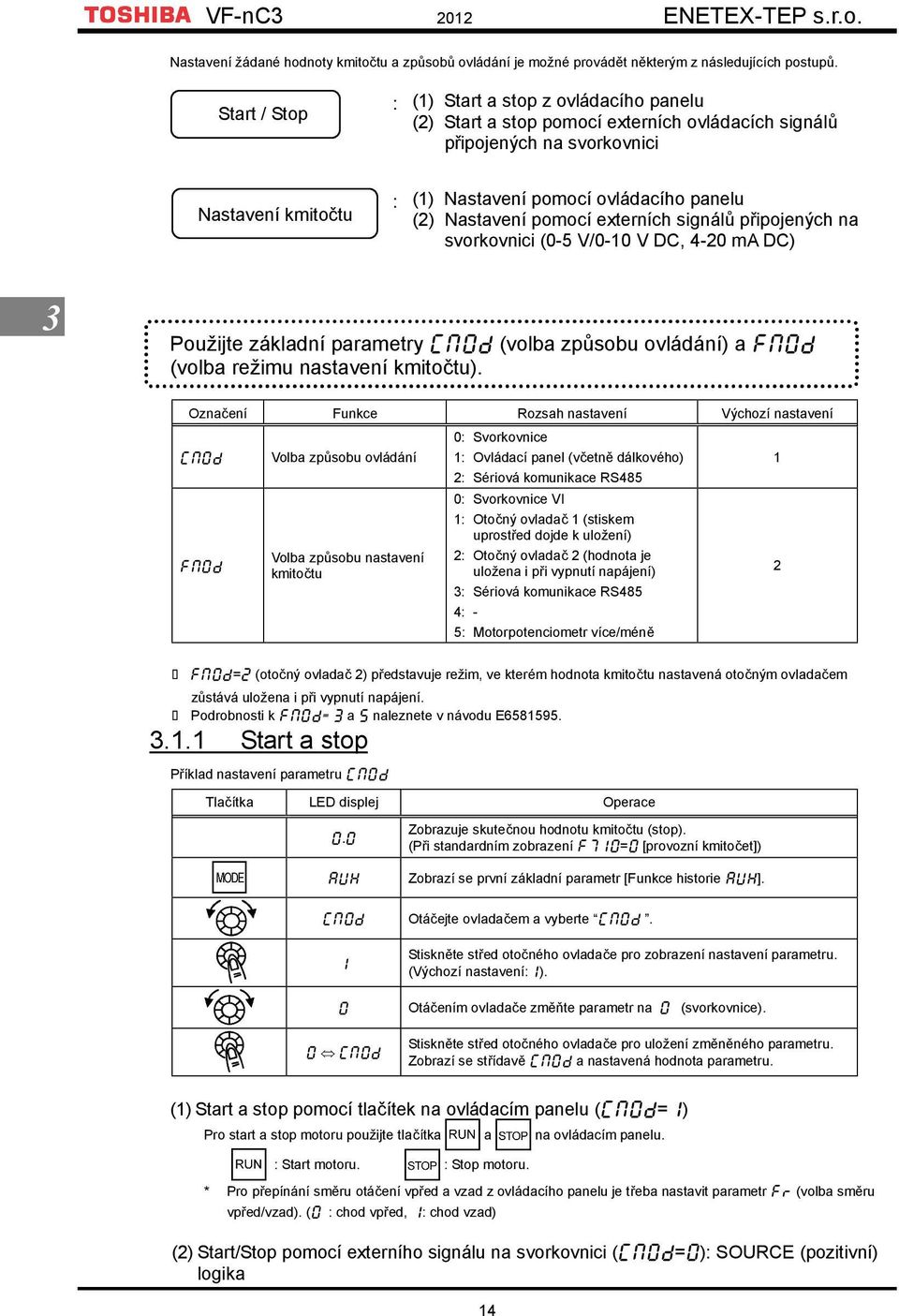 Nastavení pomocí externích signálů připojených na svorkovnici (0-5 V/0-10 V DC, 4-20 ma DC) 3 Použijte základní parametry CmOd (volba způsobu ovládání) a FmOd (volba režimu nastavení kmitočtu).