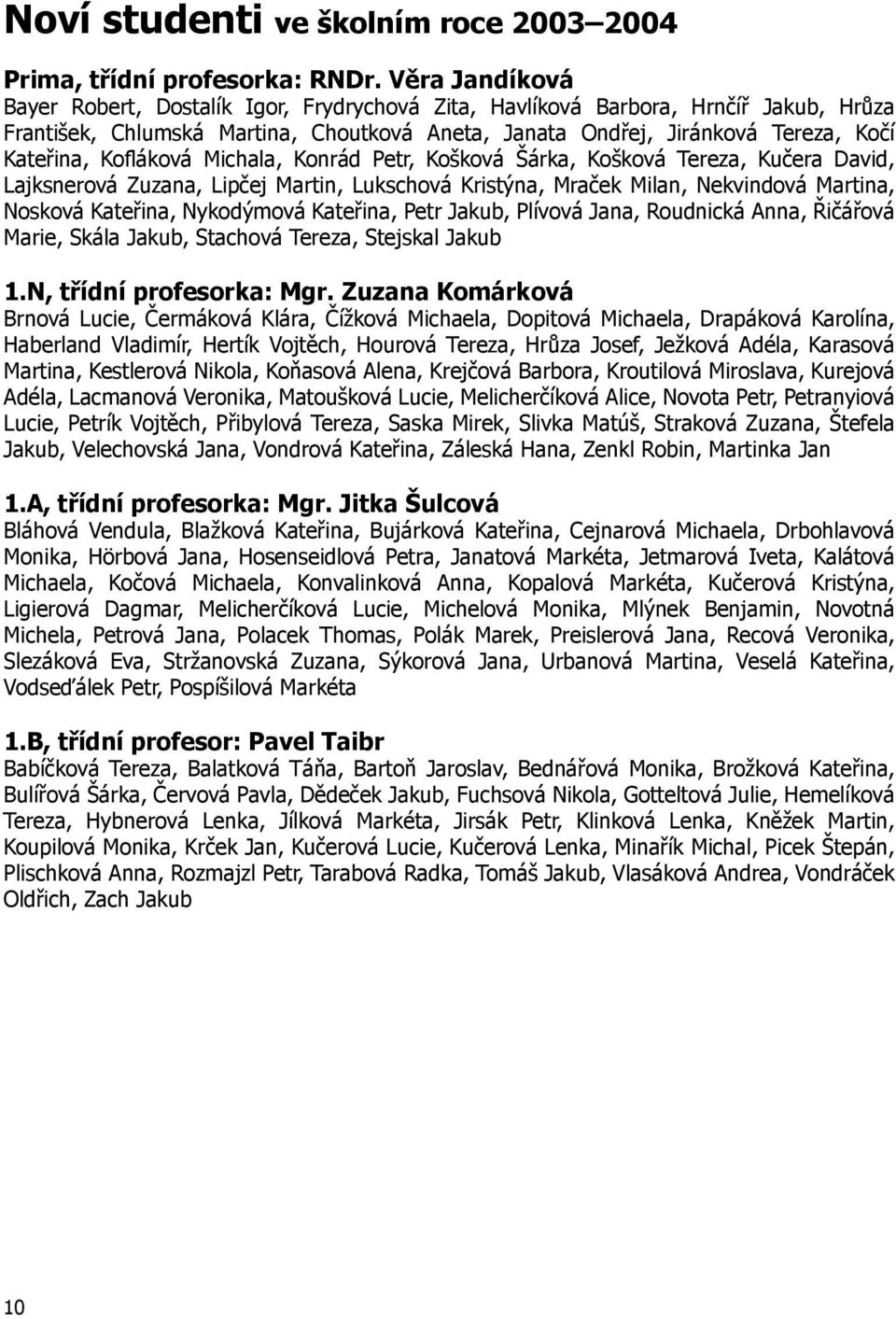 Kofláková Michala, Konrád Petr, Košková Šárka, Košková Tereza, Kučera David, Lajksnerová Zuzana, Lipčej Martin, Lukschová Kristýna, Mraček Milan, Nekvindová Martina, Nosková Kateřina, Nykodýmová