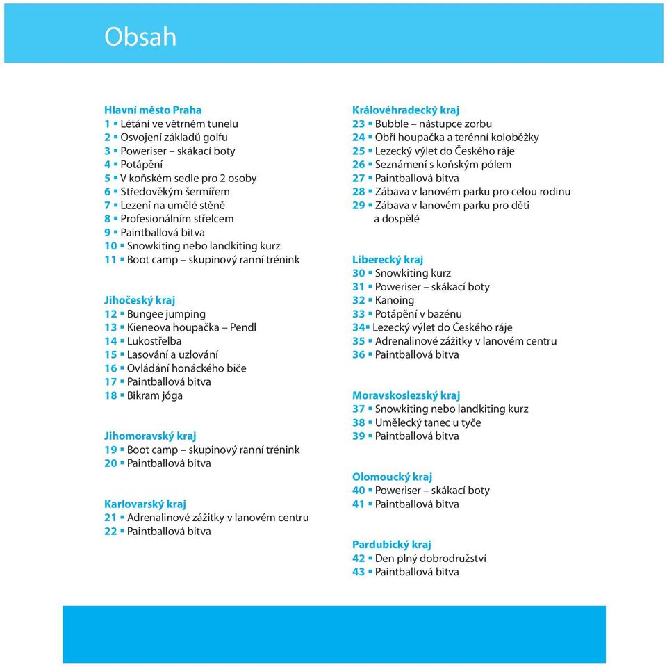Lasování a uzlování 16 Ovládání honáckého biče 17 Paintballová bitva 18 Bikram jóga Jihomoravský kraj 19 Boot camp skupinový ranní trénink 20 Paintballová bitva Karlovarský kraj 21 Adrenalinové