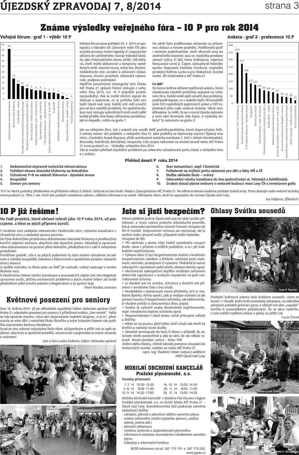 Do sálu Polyfunkčního domu přišlo 108 občanů, kteří mohli diskutovat u tematicky zaměřených stolů: územní rozvoj, volný čas, školství, mládežnický stůl, sociální a zdravotní oblast, doprava, životní