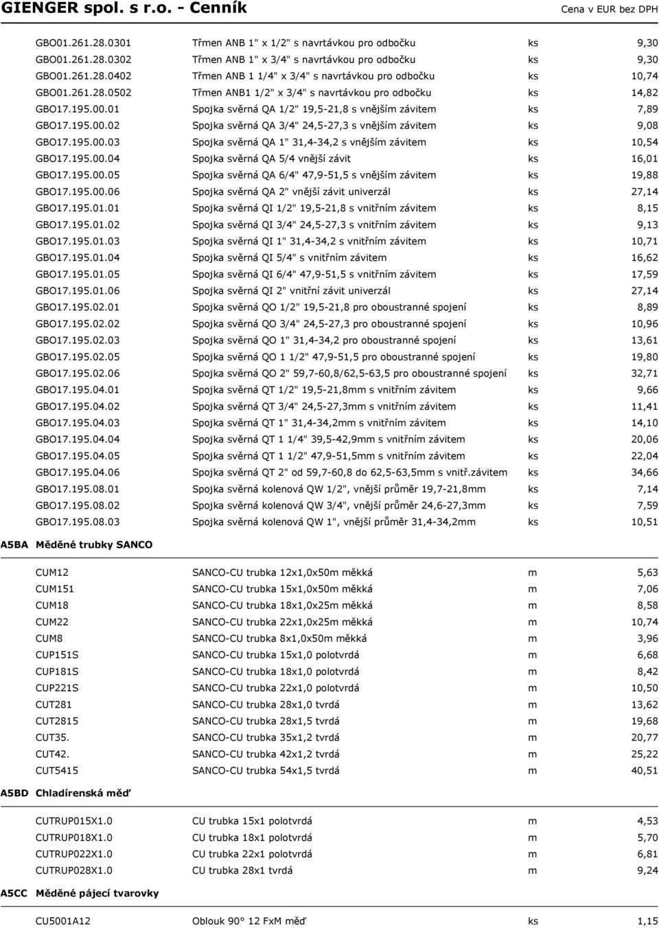 195.00.03 Spojka svěrná QA 1" 31,4-34,2 s vnějším závitem ks 10,54 GBO17.195.00.04 Spojka svěrná QA 5/4 vnější závit ks 16,01 GBO17.195.00.05 Spojka svěrná QA 6/4" 47,9-51,5 s vnějším závitem ks 19,88 GBO17.