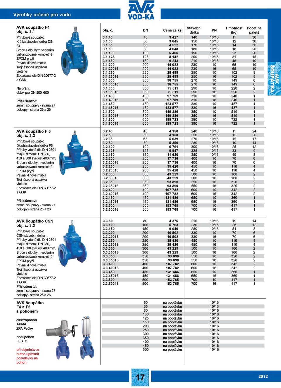 obtok pro DN 500, 600 Příslušenství: zemní soupravy - strana 27 poklopy - strana 25 a 26 AVK šoupátko F 5 obj. č. 3.