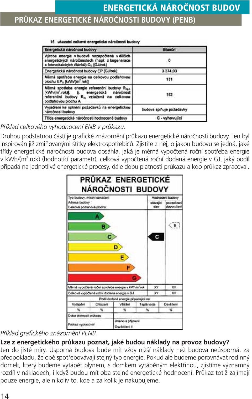 Zjistíte z něj, o jakou budovu se jedná, jaké třídy energetické náročnosti budova dosáhla, jaká je měrná vypočtená roční spotřeba energie v kwh/(m 2.