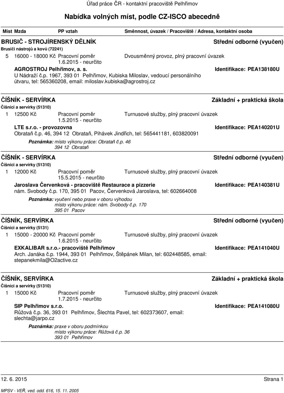 p. 46 394 12 Obrataň ČÍŠNÍK - SERVÍRKA Číšníci a servírky (51310) 1 12000 Kč Pracovní poměr 15.5.2015 - neurčito Jaroslava Červenková - pracoviště Restaurace a pizzerie nám. Svobody č.p. 170, 395 01 Pacov, Červenková Jaroslava, tel: 602664008 Poznámka: vyučení nebo praxe v oboru výhodou místo výkonu práce: nám.