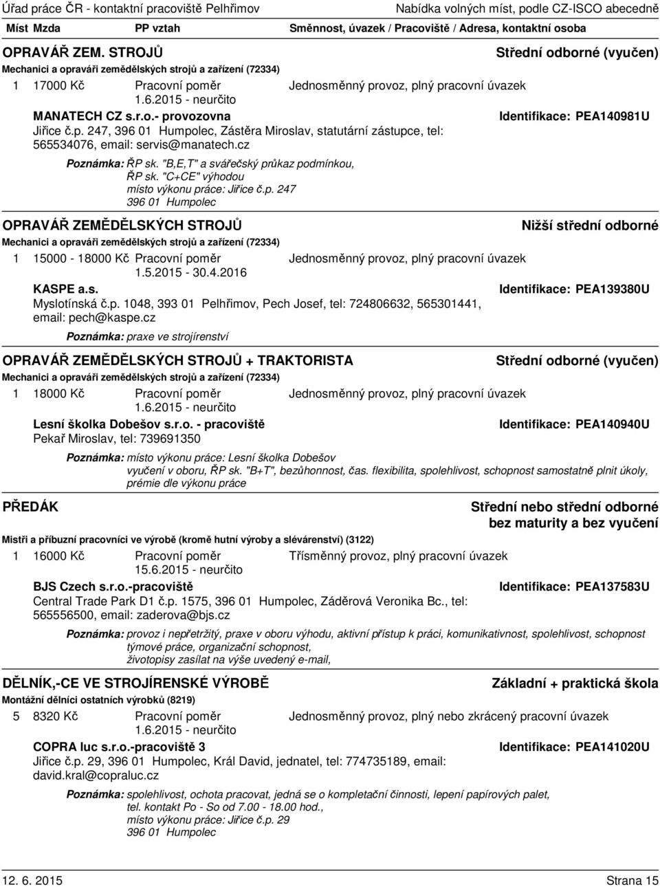 ůkaz podmínkou, ŘP sk. "C+CE" výhodou místo výkonu práce: Jiřice č.p. 247 396 01 Humpolec OPRAVÁŘ ZEMĚDĚLSKÝCH STROJŮ Nižší střední odborné Mechanici a opraváři zemědělských strojů a zařízení (72334) 1 15000-18000 Kč Pracovní poměr 1.