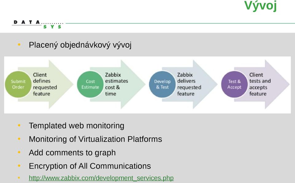 Add comments to graph Encryption of All