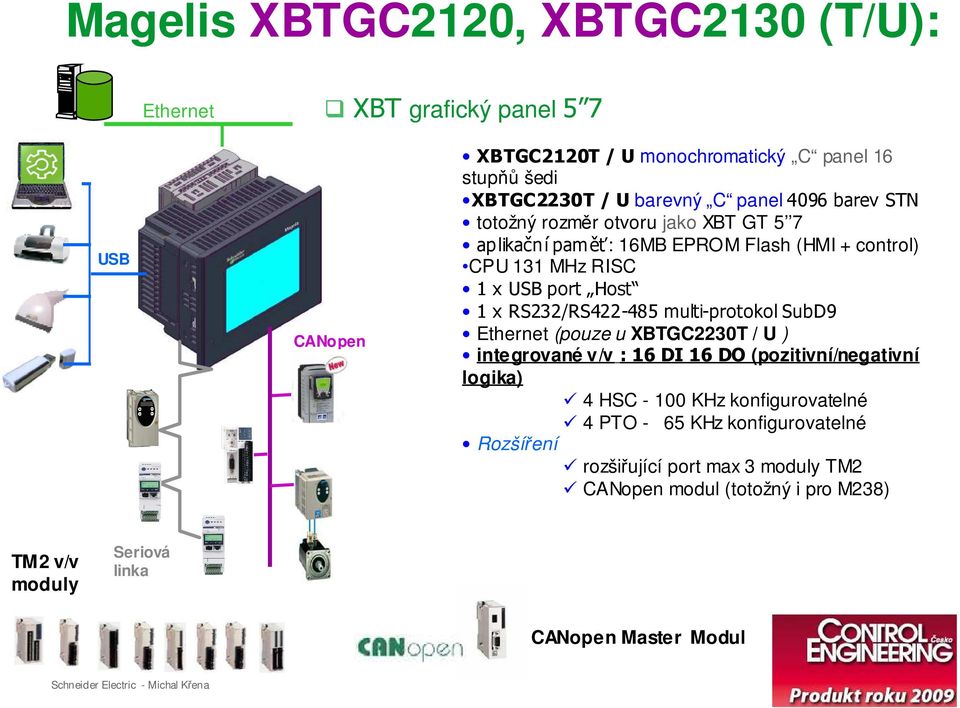 RS232/RS422-485 multi-protokol SubD9 Ethernet (pouze u XBTGC2230T / U ) integrované v/v : 16 DI 16 DO (pozitivní/negativní logika) 4 HSC - 100 KHz