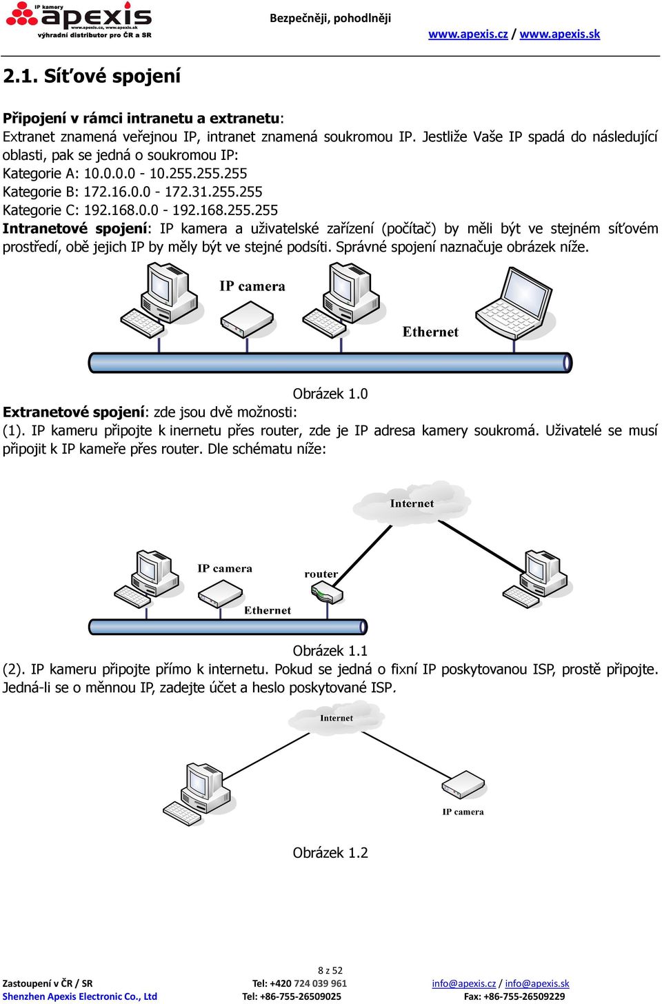 255.255 Kategorie B: 172.16.0.0-172.31.255.255 Kategorie C: 192.168.0.0-192.168.255.255 Intranetové spojení: IP kamera a uživatelské zařízení (počítač) by měli být ve stejném síťovém prostředí, obě jejich IP by měly být ve stejné podsíti.