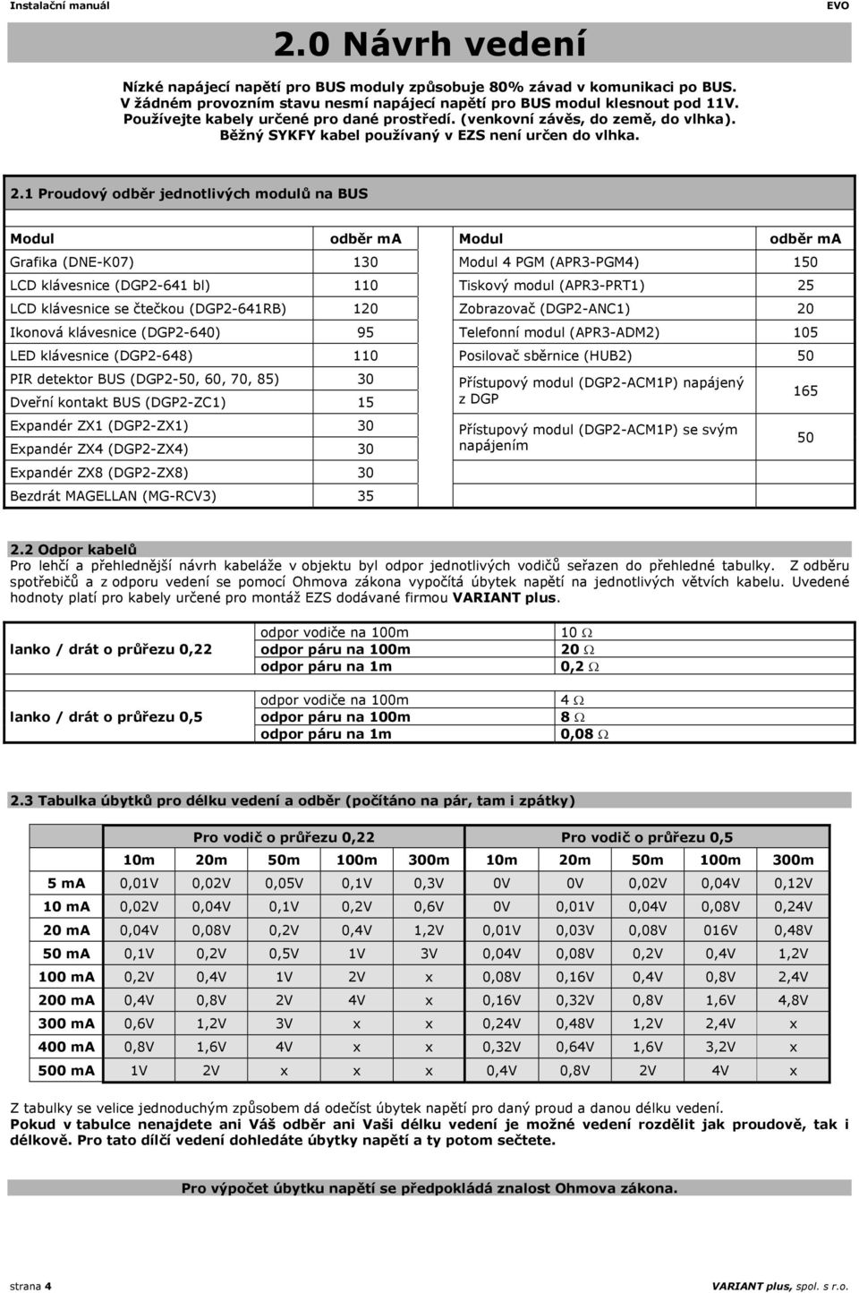 1 Proudový odběr jednotlivých modulů na BUS Modul odběr ma Modul odběr ma Grafika (DNE-K07) 130 Modul 4 PGM (APR3-PGM4) 150 LCD klávesnice (DGP2-641 bl) 110 Tiskový modul (APR3-PRT1) 25 LCD