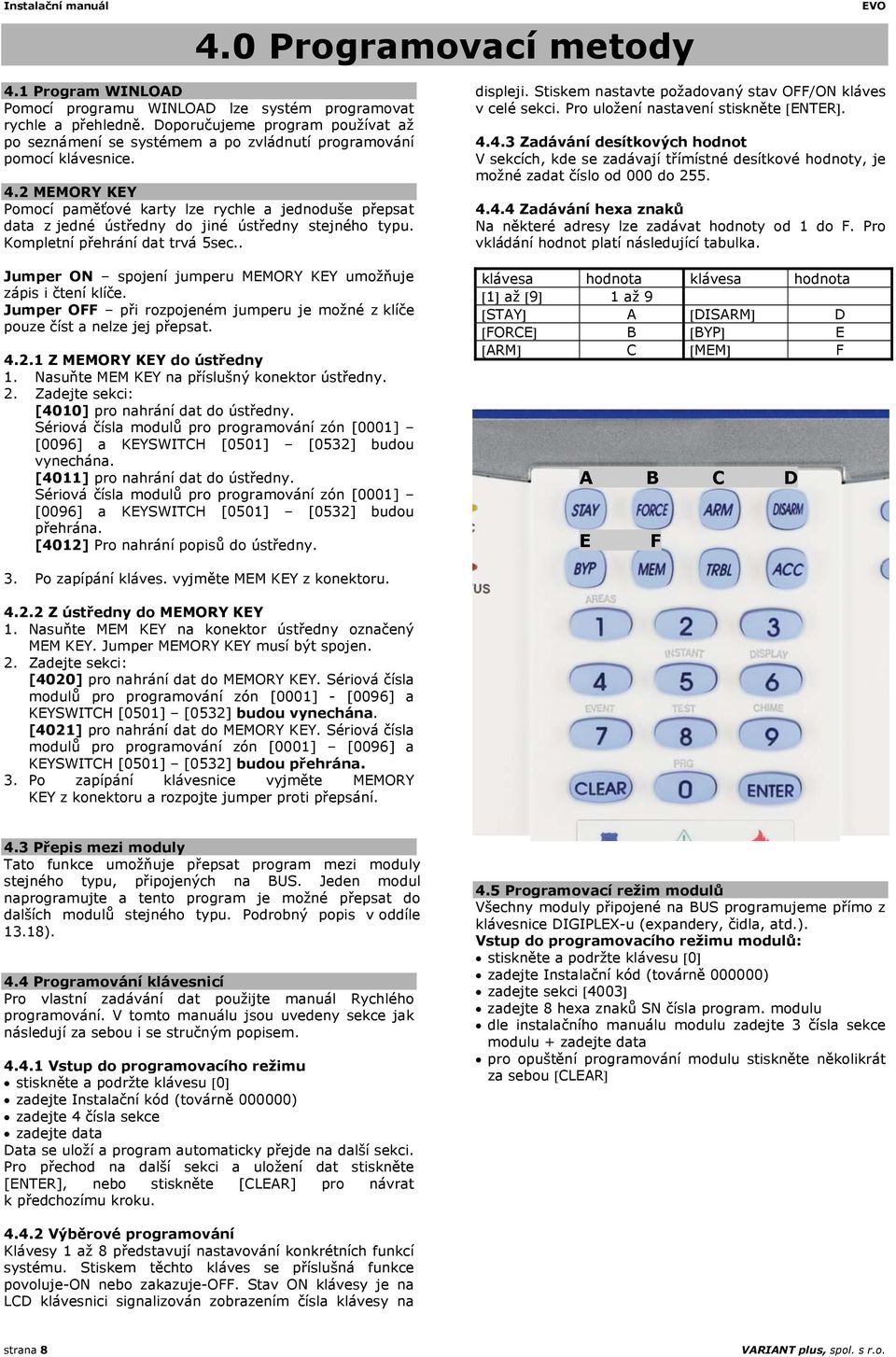 2 MEMORY KEY Pomocí paměťové karty lze rychle a jednoduše přepsat data z jedné ústředny do jiné ústředny stejného typu. Kompletní přehrání dat trvá 5sec.