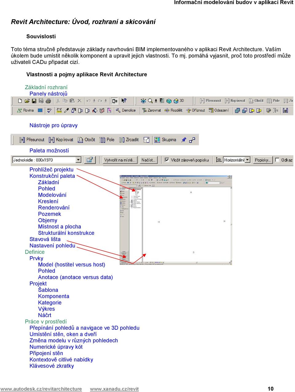 Vlastnosti a pojmy aplikace Revit Architecture Základní rozhraní Panely nástrojů Nástroje pro úpravy Paleta možností Prohlížeč projektu Konstrukční paleta Základní Pohled Modelování Kreslení