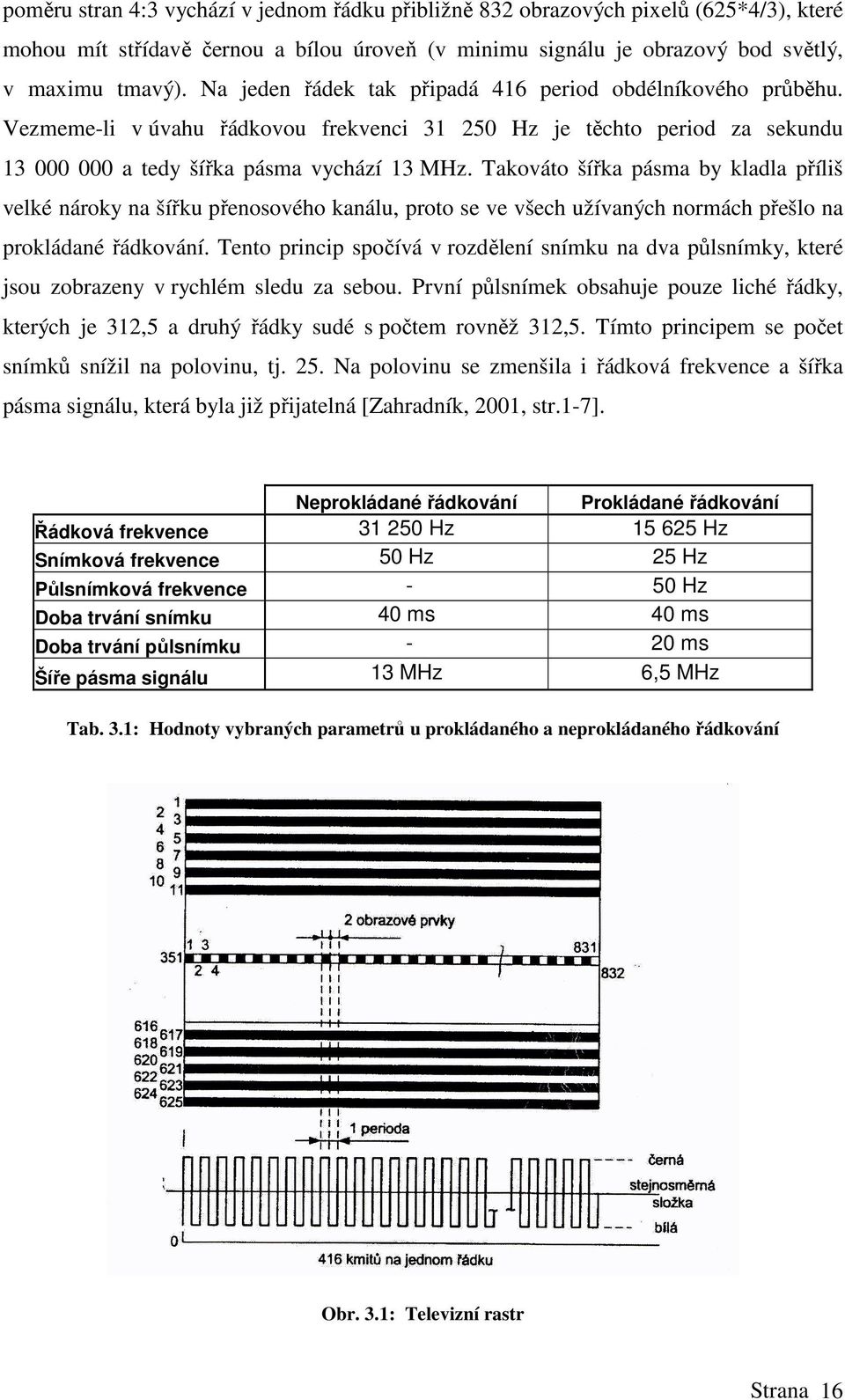 Takováto šířka pásma by kladla příliš velké nároky na šířku přenosového kanálu, proto se ve všech užívaných normách přešlo na prokládané řádkování.