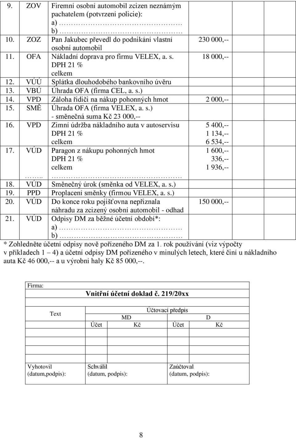 SMĚ Úhrada OFA (firma VELEX, a. s.) - směnečná suma Kč 23 000,-- 16. VPD Zimní údržba nákladního auta v autoservisu celkem 17. VÚD Paragon z nákupu pohonných hmot celkem.. 18.