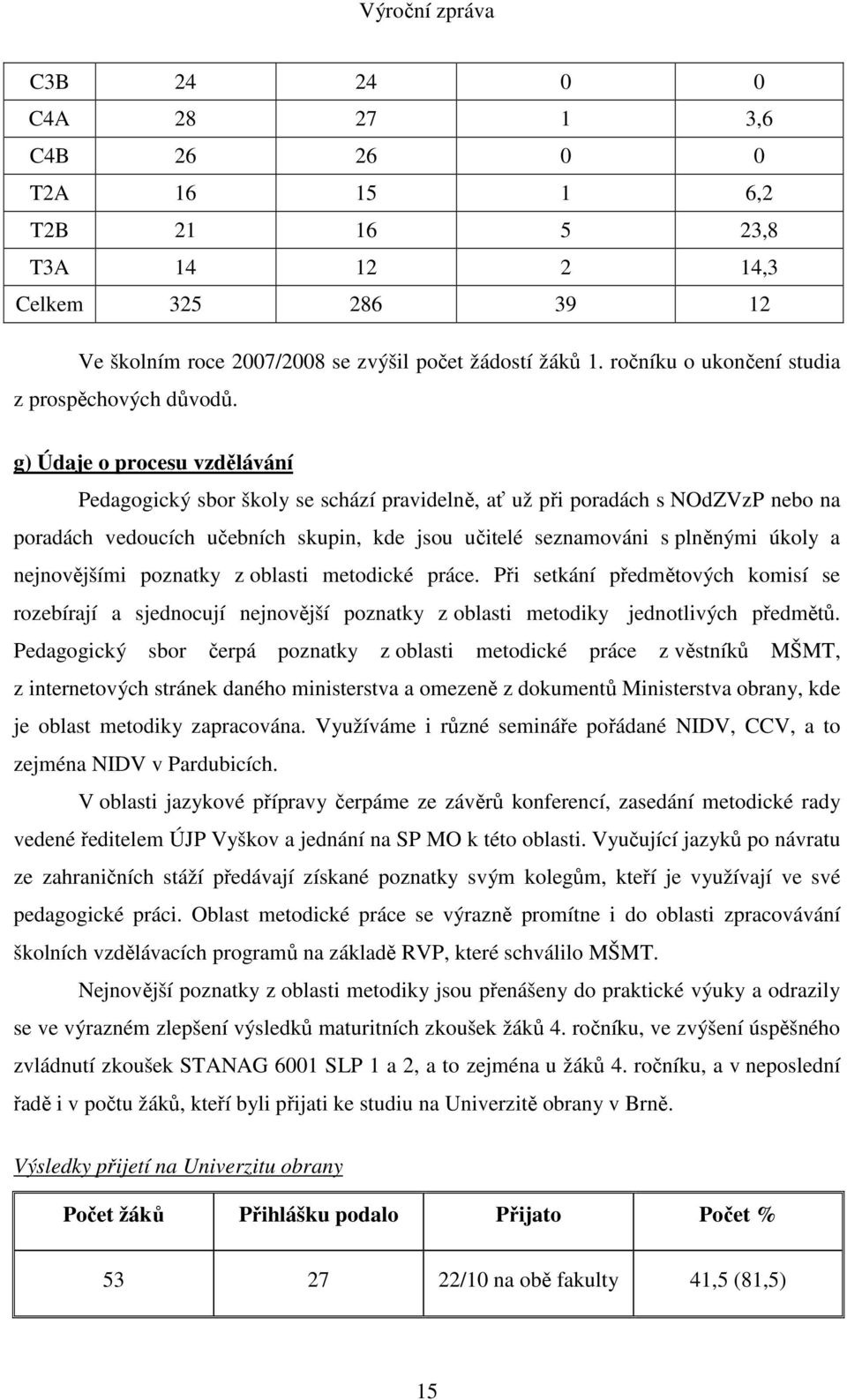 g) Údaje o procesu vzdělávání Pedagogický sbor školy se schází pravidelně, ať už při poradách s NOdZVzP nebo na poradách vedoucích učebních skupin, kde jsou učitelé seznamováni s plněnými úkoly a