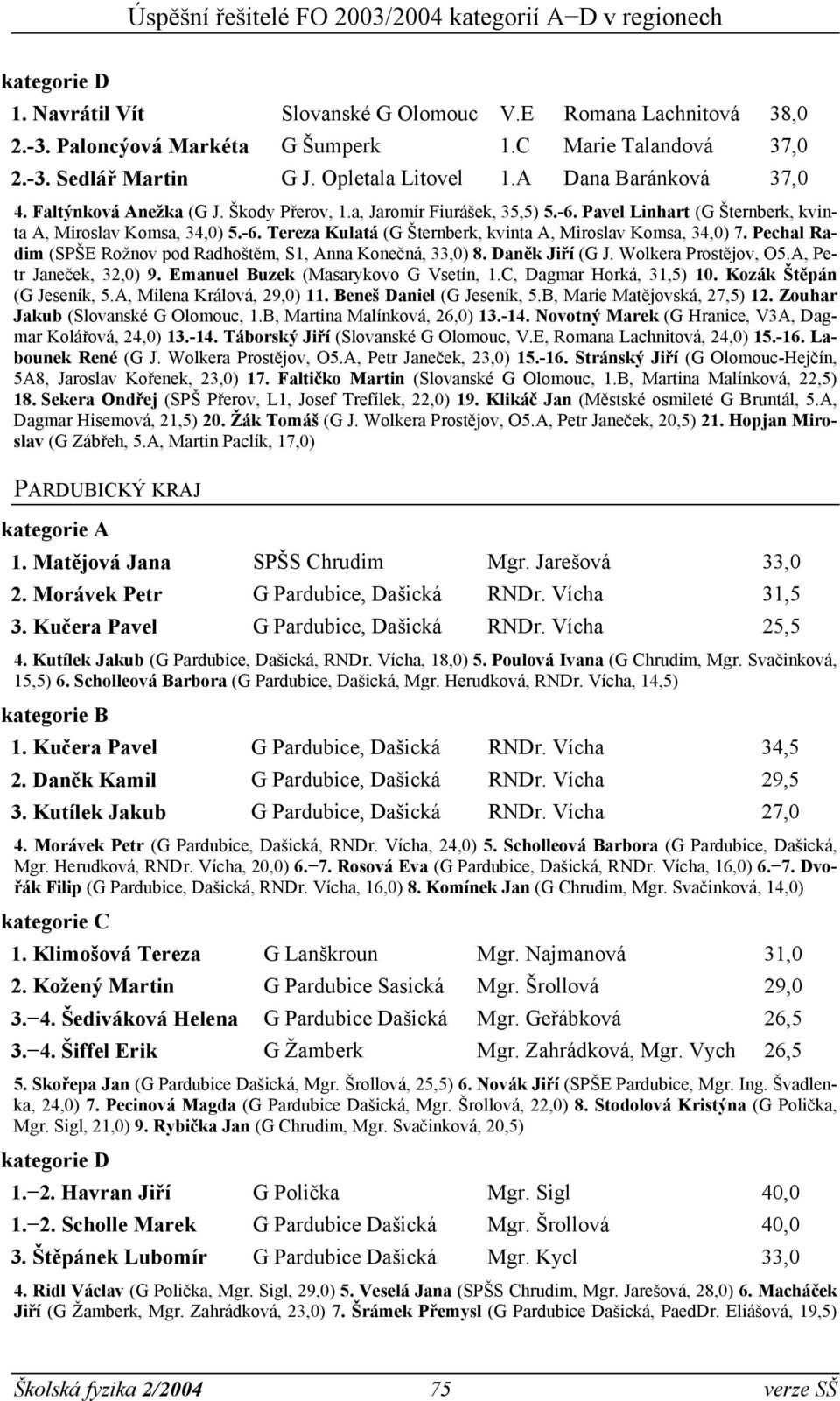 Pechal Radim (SPŠE Rožnov pod Radhoštěm, S1, Anna Konečná, 33,0) 8. Daněk Jiří (G J. Wolkera Prostějov, O5.A, Petr Janeček, 32,0) 9. Emanuel Buzek (Masarykovo G Vsetín, 1.C, Dagmar Horká, 31,5) 10.