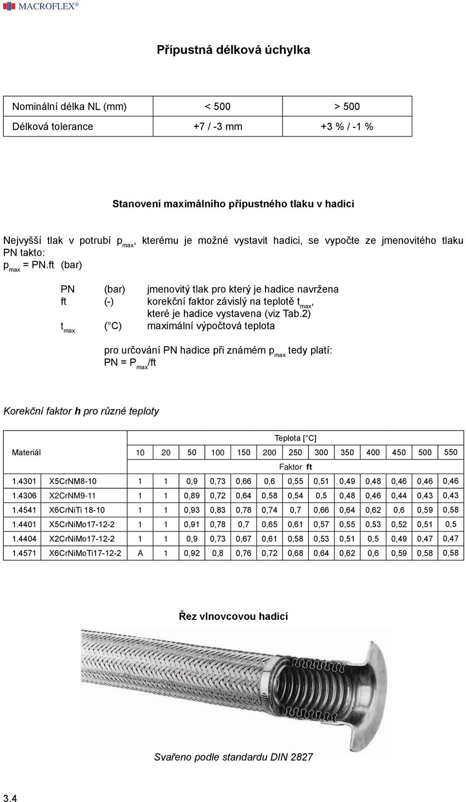 ft (bar) PN (bar) jmenovitý tlak pro který je haice navržena ft (-) korekční faktor závislý na teplotě t max, které je haice vystavena (viz Tab.