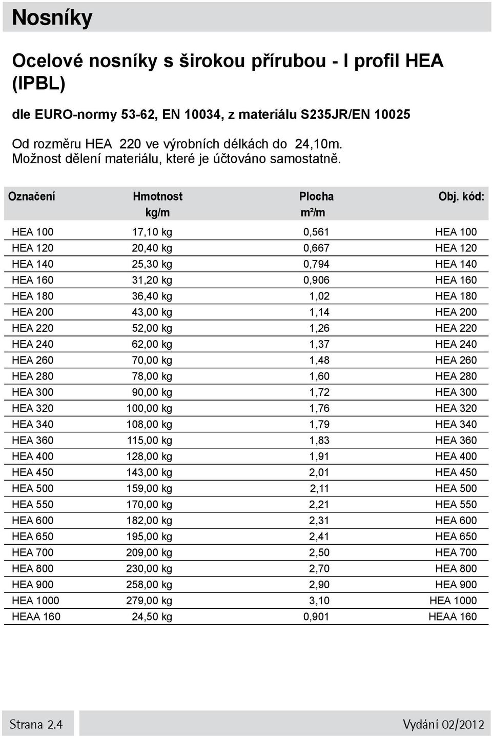 kód: kg/m m²/m HEA 100 17,10 kg 0,561 HEA 100 HEA 120 20,40 kg 0,667 HEA 120 HEA 140 25,30 kg 0,794 HEA 140 HEA 160 31,20 kg 0,906 HEA 160 HEA 180 36,40 kg 1,02 HEA 180 HEA 200 43,00 kg 1,14 HEA 200