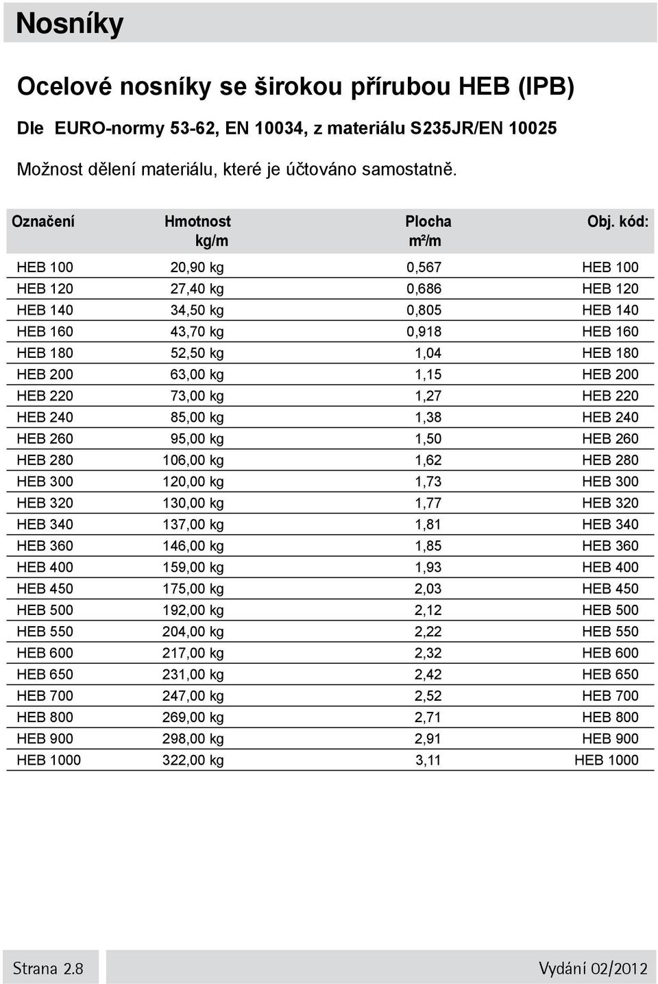 HEB 220 73,00 kg 1,27 HEB 220 HEB 240 85,00 kg 1,38 HEB 240 HEB 260 95,00 kg 1,50 HEB 260 HEB 280 106,00 kg 1,62 HEB 280 HEB 300 120,00 kg 1,73 HEB 300 HEB 320 130,00 kg 1,77 HEB 320 HEB 340 137,00