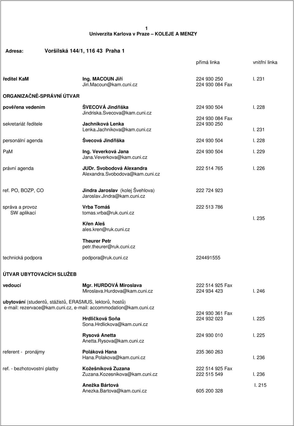 cz 224 930 084 Fax sekretariát ředitele Jachniková Lenka 224 930 250 Lenka.Jachnikova@kam.cuni.cz l. 231 personální agenda Švecová Jindřiška 224 930 504 l. 228 PaM Ing. Veverková Jana 224 930 504 l.